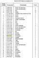 Подшипник 06040-06314 Подшипник 06040-06314