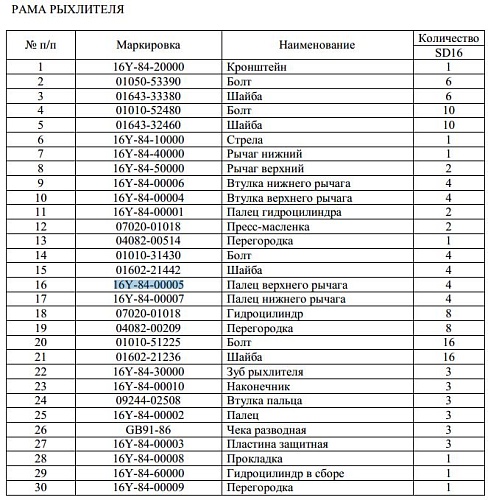 Палец 16Y-84-00005 Палец 16Y-84-00005
