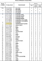 Крышка бугельная 150-70-23244 Крышка бугельная 150-70-23244
