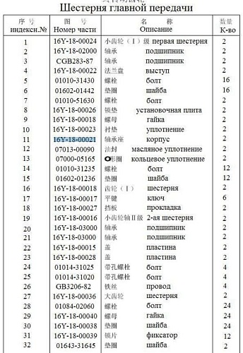 Корпус подшипника 16Y-18-00021 Корпус подшипника 16Y-18-00021