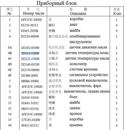 Указатель температуры воды D2112-12000 VDO Указатель температуры воды D2112-12000 VDO