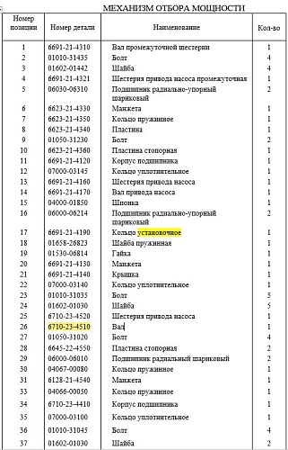 Фланец 6710-23-4510 Фланец 6710-23-4510