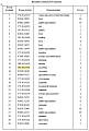 Клапан натяжителя гусеницы 195-30-13191 Клапан натяжителя гусеницы 195-30-13191