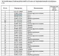 Болт 01010-51265 Болт 01010-51265