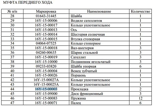 Диск фрикционный 16Y-15-00003 Диск фрикционный 16Y-15-00003