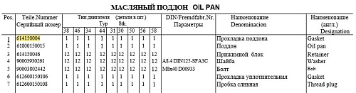 Прокладка поддона VG14150004A Прокладка поддона VG14150004A