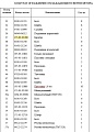 Привод вентилятора 175-03-C1280 Привод вентилятора 175-03-C1280