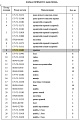Крышка бугельная 175-71-11482 Крышка бугельная 175-71-11482