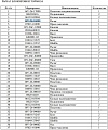 Рычаг 16Y-26-16000 Рычаг 16Y-26-16000