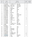 Пластина прижимная 16Y-18-00039 Пластина прижимная 16Y-18-00039