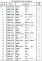 Корпус подшипника 154-27-11262 Корпус подшипника 154-27-11262