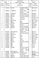 Насос гидравлический (d40мм.,19шл.,1секция) CBGj 3125 Насос гидравлический (d40мм.,19шл.,1секция) CBGj 3125