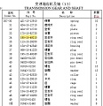 Кольцо 195-15-49210 Кольцо 195-15-49210