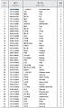 Корпус поршня 16Y-15-00024 Корпус поршня 16Y-15-00024