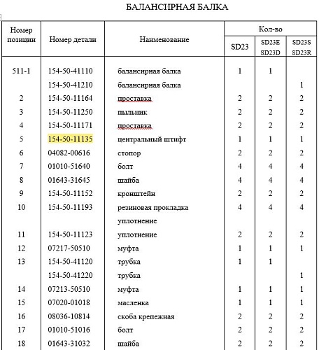 Палец балансира 154-50-11135 Палец балансира 154-50-11135