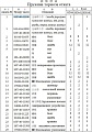 Кронштейн сварной левый механизма натяжения 16Y-40-11100 Кронштейн сварной левый механизма натяжения 16Y-40-11100