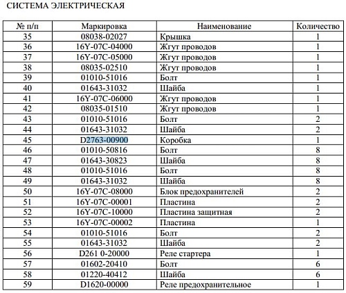 Блок предохранителей D2763-00900 Блок предохранителей D2763-00900