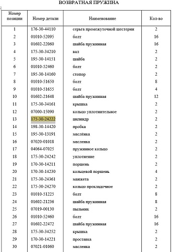 Цилиндр натяжения гусеницы 175-30-24222 Цилиндр натяжения гусеницы 175-30-24222