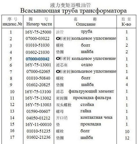 Кольцо уплотнения 07000-03042 Кольцо уплотнения 07000-03042