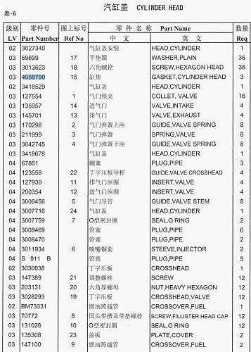Прокладка головки блока 4058790 Прокладка головки блока 4058790