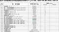 Трубка топливная 26AB206 Трубка топливная 26AB206