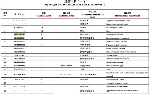 Прокладка выпускного коллектора 615600110242/VG1560110111 (квадратное отверстие) Прокладка выпускного коллектора 615600110242/VG1560110111 (квадратное отверстие)