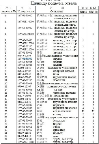 Втулка 16Y-62-50500 Втулка 16Y-62-50500