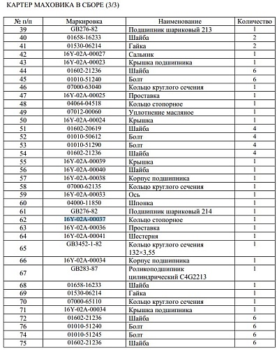 Кольцо пружинное/стопорное 16Y-02A-00037 Кольцо пружинное/стопорное 16Y-02A-00037