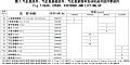 Болт крепления ГБЦ 5B9603 3/8-16x127 Болт крепления ГБЦ 5B9603 3/8-16x127