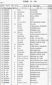 Крышка заливной горловины 3418519 Крышка заливной горловины 3418519