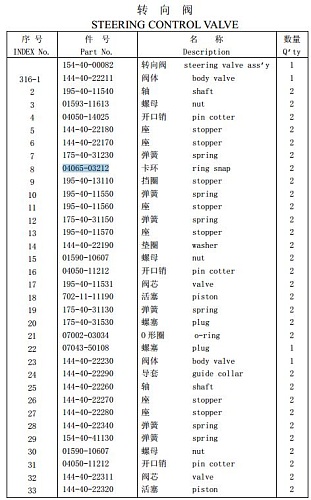 Кольцо 04065-03212 Кольцо 04065-03212
