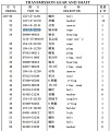 Корпус подшипника КПП 154-15-32310 Корпус подшипника КПП 154-15-32310
