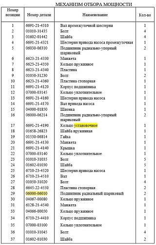Подшипник 06000-06010/GB276-6010 Подшипник 06000-06010/GB276-6010