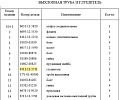 Глушитель 6711-11-5711 Глушитель 6711-11-5711