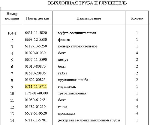Глушитель 6711-11-5711 Глушитель 6711-11-5711