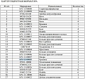 Крышка 16Y-11-00005 Крышка 16Y-11-00005