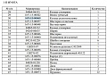 Кольцо бронзовое 16Y-15-00069 Кольцо бронзовое 16Y-15-00069