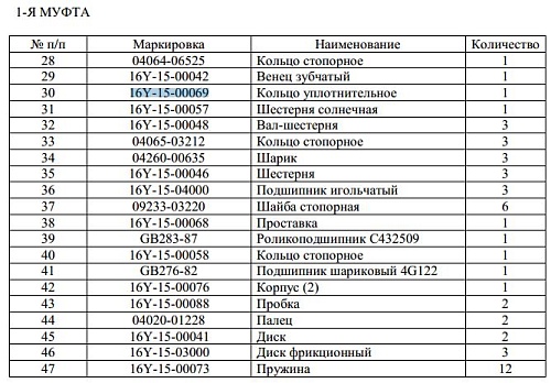 Кольцо бронзовое 16Y-15-00069 Кольцо бронзовое 16Y-15-00069