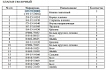 Клапан в сборе 16Y-75-20000 Клапан в сборе 16Y-75-20000