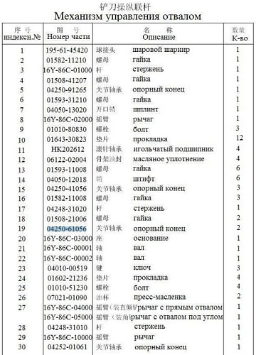 Подшипник концевой 04250-61056/04250-81056 Подшипник концевой 04250-61056/04250-81056