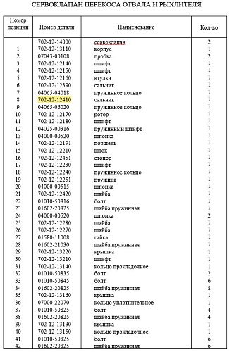 Сальник сервоклапана 702-12-12410/60*10 Сальник сервоклапана 702-12-12410/60*10