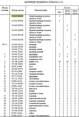 Цилиндр подъема отвала левый 154-63-Х2010 Цилиндр подъема отвала левый 154-63-Х2010