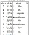 Теплообменник трансмиссии 16Y-76-02000 Теплообменник трансмиссии 16Y-76-02000