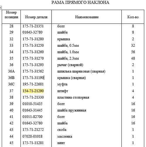 Палец 154-71-21290 Палец 154-71-21290