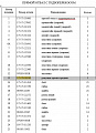 Нож подрезной 175-70-26310/175-71-26310 Нож подрезной 175-70-26310/175-71-26310