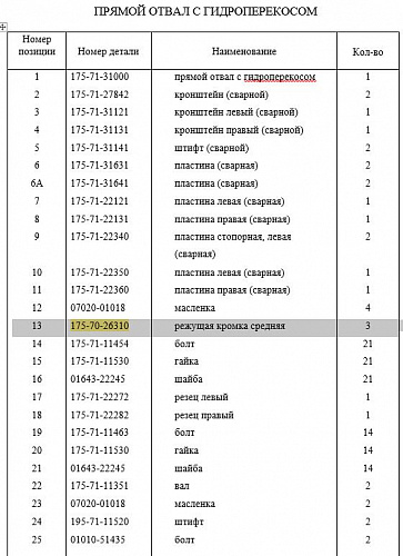 Нож подрезной 175-70-26310/175-71-26310 Нож подрезной 175-70-26310/175-71-26310