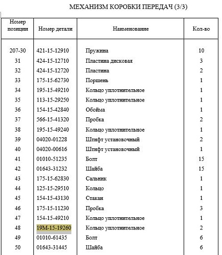 Кольцо бронзовое 19М-15-19260/SD23 VR Кольцо бронзовое 19М-15-19260/SD23 VR