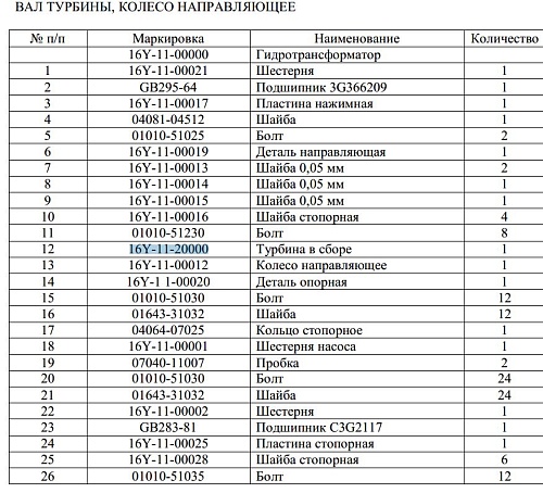 Турбина 16Y-11-20000 Турбина 16Y-11-20000