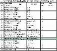 Колодка тормозная задняя AZ9231342010 VR Колодка тормозная задняя AZ9231342010 VR