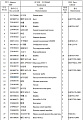 Палец балансира 250100212/50*143, вилка XCMG LW300 Палец балансира 250100212/50*143, вилка XCMG LW300